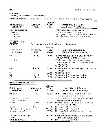 Bhagavan Medical Biochemistry 2001, page 864